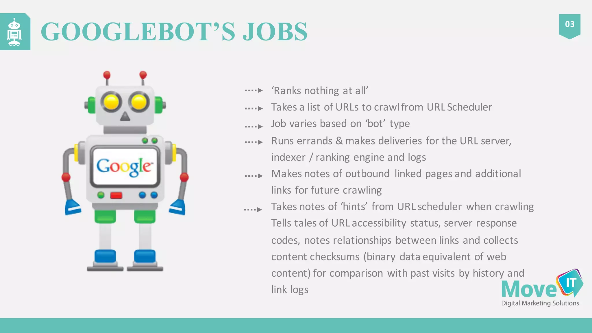 ‘Ranks	
  nothing	
  at	
  all’
Takes	
  a	
  list	
  of	
  URLs	
  to	
  crawl	
  from	
  URL	
  Scheduler
Job	
  varies	
  based	
  on	
  ‘bot’	
  type
Runs	
  errands	
  &	
  makes	
  deliveries	
  for	
  the	
  URL	
  server,	
  
indexer	
  /	
  ranking	
  engine	
  and	
  logs
Makes	
  notes	
  of	
  outbound	
   linked	
  pages	
  and	
  additional	
  
links	
  for	
  future	
  crawling
Takes	
  notes	
  of	
  ‘hints’	
  from	
  URL	
  scheduler	
  when	
  crawling
Tells	
  tales	
  of	
  URL	
  accessibility	
  status,	
  server	
  response	
  
codes,	
  notes	
  relationships	
  between	
  links	
  and	
  collects	
  
content	
  checksums	
  (binary	
  data	
  equivalent	
  of	
  web	
  
content)	
  for	
  comparison	
  with	
  past	
  visits	
  by	
  history	
  and	
  
link	
  logs
03
GOOGLEBOT’S JOBS
 