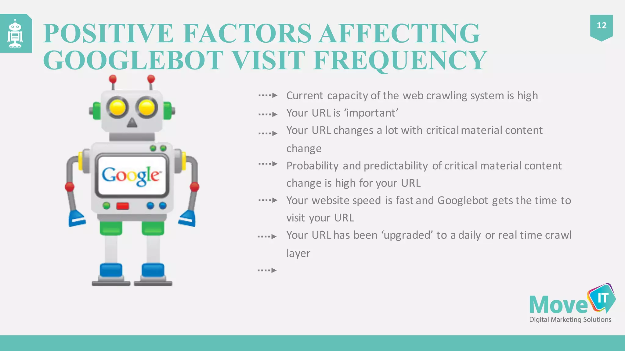 Current	
  capacity	
  of	
  the	
  web	
  crawling	
  system	
  is	
  high
Your	
  URL	
  is	
  ‘important’
Your	
  URL	
  changes	
  a	
  lot	
  with	
  critical	
  material	
  content	
  
change
Probability	
  and	
  predictability	
  of	
  critical	
  material	
  content	
  
change	
  is	
  high	
  for	
  your	
  URL
Your	
  website	
  speed	
  is	
  fast	
  and	
  Googlebot gets	
  the	
  time	
  to	
  
visit	
  your	
  URL
Your	
  URL	
  has	
  been	
  ‘upgraded’	
  to	
  a	
  daily	
  or	
  real	
  time	
  crawl	
  
layer
12
POSITIVE FACTORS AFFECTING
GOOGLEBOT VISIT FREQUENCY
 
