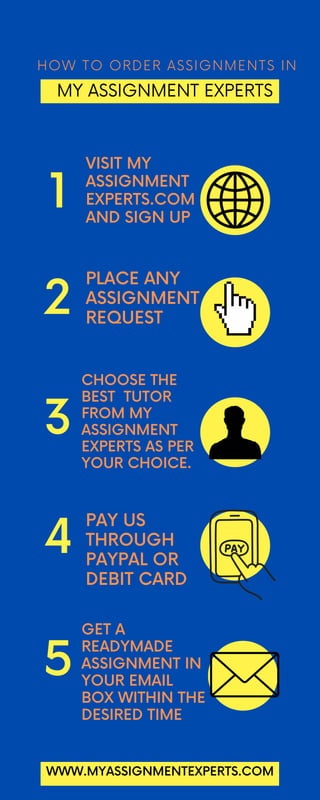 CHOOSE THE
BEST TUTOR
FROM MY
ASSIGNMENT
EXPERTS AS PER
YOUR CHOICE.
VISIT MY
ASSIGNMENT
EXPERTS.COM
AND SIGN UP
MY ASSIGNMENT EXPERTS
HOW TO ORDER ASSIGNMENTS IN
1
PLACE ANY
ASSIGNMENT
REQUEST
2
3
PAY US
THROUGH
PAYPAL OR
DEBIT CARD
4
GET A
READYMADE
ASSIGNMENT IN
YOUR EMAIL
BOX WITHIN THE
DESIRED TIME
5
WWW.MYASSIGNMENTEXPERTS.COM
 