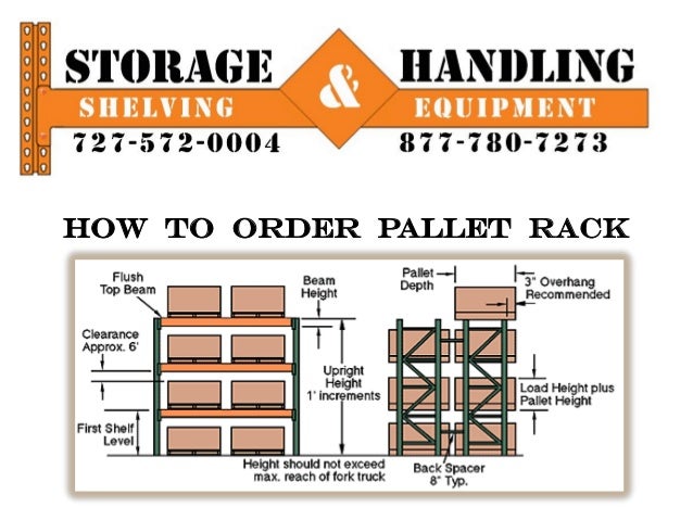 pallet rack order slideshare
