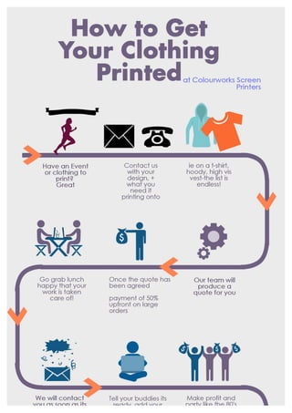 How to order prints @colourworks nz(1)