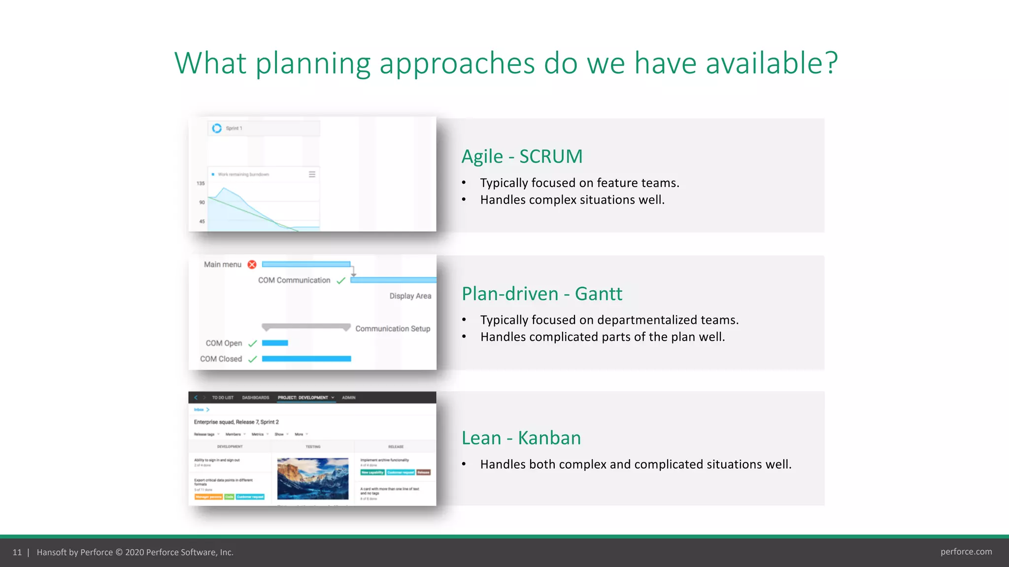 11 | Hansoft by Perforce © 2020 Perforce Software, Inc. perforce.com
Lean - Kanban
• Handles both complex and complicated situations well.
Plan-driven - Gantt
• Typically focused on departmentalized teams.
• Handles complicated parts of the plan well.
Agile - SCRUM
• Typically focused on feature teams.
• Handles complex situations well.
What planning approaches do we have available?
 