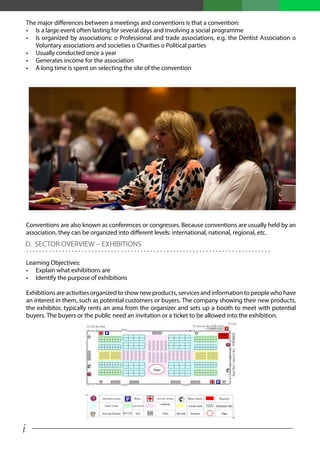 i
The major differences between a meetings and conventions is that a convention:
•	 Is a large event often lasting for several days and involving a social programme
•	 Is organized by associations: o Professional and trade associations, e.g. the Dentist Association o
Voluntary associations and societies o Charities o Political parties
•	 Usually conducted once a year
•	 Generates income for the association
•	 A long time is spent on selecting the site of the convention
. . . . . . . . . . . . . . . . . . . . . . . . . . . . . . . . . . . . . . . . . . . . . . . . . . . . . . . . . . . . . . . . . . . . . . . . . . .
D. SECTOR OVERVIEW – EXHIBITIONS
Learning Objectives:
•	 Explain what exhibitions are
•	 Identify the purpose of exhibitions
Exhibitions are activities organized to show new products, services and information to people who have
an interest in them, such as potential customers or buyers. The company showing their new products,
the exhibitor, typically rents an area from the organizer and sets up a booth to meet with potential
buyers. The buyers or the public need an invitation or a ticket to be allowed into the exhibition.
Conventions are also known as conferences or congresses. Because conventions are usually held by an
association, they can be organized into different levels: international, national, regional, etc.
 