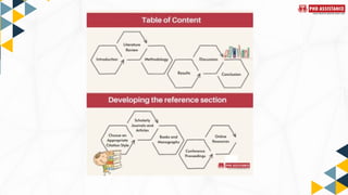 How to outline a computer science dissertation from table of contents ...