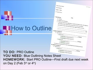 How to Outline
TO DO: PRO Outline
YOU NEED: Blue Outlining Notes Sheet
HOMEWORK: Start PRO Outline—First draft due next week
on Day 2 (Feb 3rd
or 4th
)
 