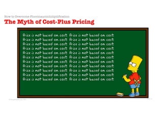© Sans Prix Pty Ltd, 2015
© PricingProphets.com, 2021
How to Overcome Floccinaucinihilipilification
The Myth of Cost-Plus Pricing
Slide 10
 