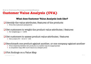 © Sans Prix Pty Ltd, 2015
© PricingProphets.com, 2021
q Identify the value attributes /features of the products
Ø From the customers perspective
q Get customers to weight the product value attributes / features
Ø For weightings, S = 100%
q Get customers to assess product value attributes / features
Ø One a scale of 0 – 10 or 0 – 100
q Benchmark one product against another, or one company against another
Ø Price relativity between two products on a ladder may be inappropriate
Ø A competitor may offer more value at a cheaper price
q Plot findings on a Value Map
What does Customer Value Analysis look like?
How to Overcome Floccinaucinihilipilification
Customer Value Analysis (CVA)
Slide 19
 