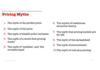 © Sans Prix Pty Ltd, 2015
© PricingProphets.com, 2021
Slide 3
1. The myth of the perfect price
2. The myth of full price
3. The myth of stealth price increases
4. The myth of a world first pricing
model
5. The myth of ‘markets’, and ‘the
invisible hand’
How to Overcome Floccinaucinihilipilification
Pricing Myths
6. The myths of traditional
economic theory
7. The myth that pricing models are
for life
8. The myth of the spreadsheet
9. The myth of procurement
10.The myth of cost-plus pricing
 