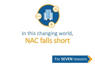 In this changing world,
NAC falls short
For SEVEN reasons
 
