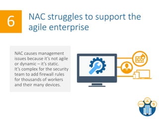 NAC struggles to support the
agile enterprise6
NAC causes management
issues because it’s not agile
or dynamic – it’s static.
It’s complex for the security
team to add firewall rules
for thousands of workers
and their many devices.
 