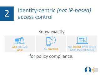 for policy compliance.
2 Identity-centric (not IP-based)
access control
Know exactly
who accessed
what for how long
the context of the device
when they connected
 
