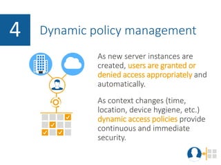 As new server instances are
created, users are granted or
denied access appropriately and
automatically.
As context changes (time,
location, device hygiene, etc.)
dynamic access policies provide
continuous and immediate
security.
4 Dynamic policy management
 