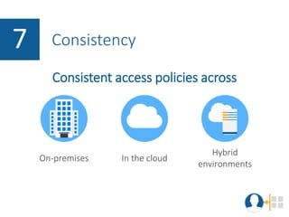 Consistent access policies across
7 Consistency
On-premises In the cloud
Hybrid
environments
 