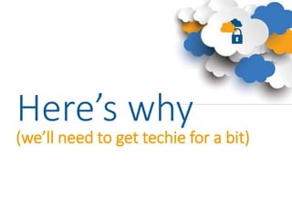 Port-scan test with a
Software-Defined Perimeter
The tester would
authenticate first,
connect second.
The only ports the
tester would see are the
ones he has explicit
rights to through his
digital identity.
Everything else
would be
completely
invisible.
 