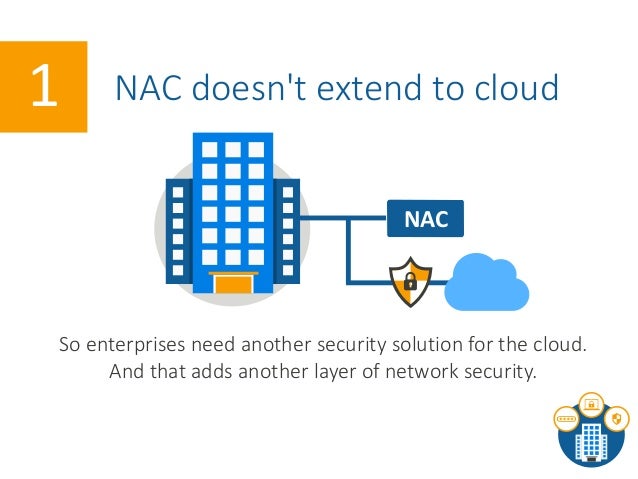 How To Overcome Network Access Control Limitations For Better Network