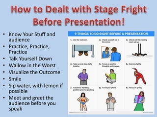 symptoms of stage fright