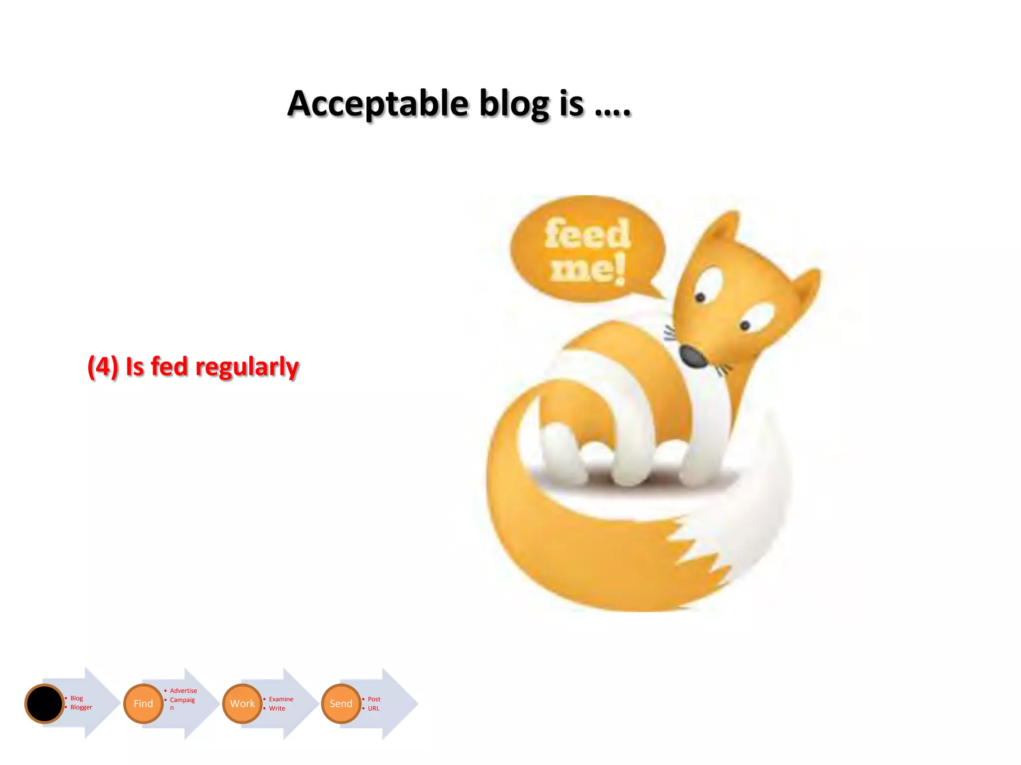 Acceptable blog is ….




       (4) Is fed regularly




                   • Advertise
• Blog             • Campaig            • Examine          • Post
• Blogger   Find     n           Work   • Write     Send   • URL
 