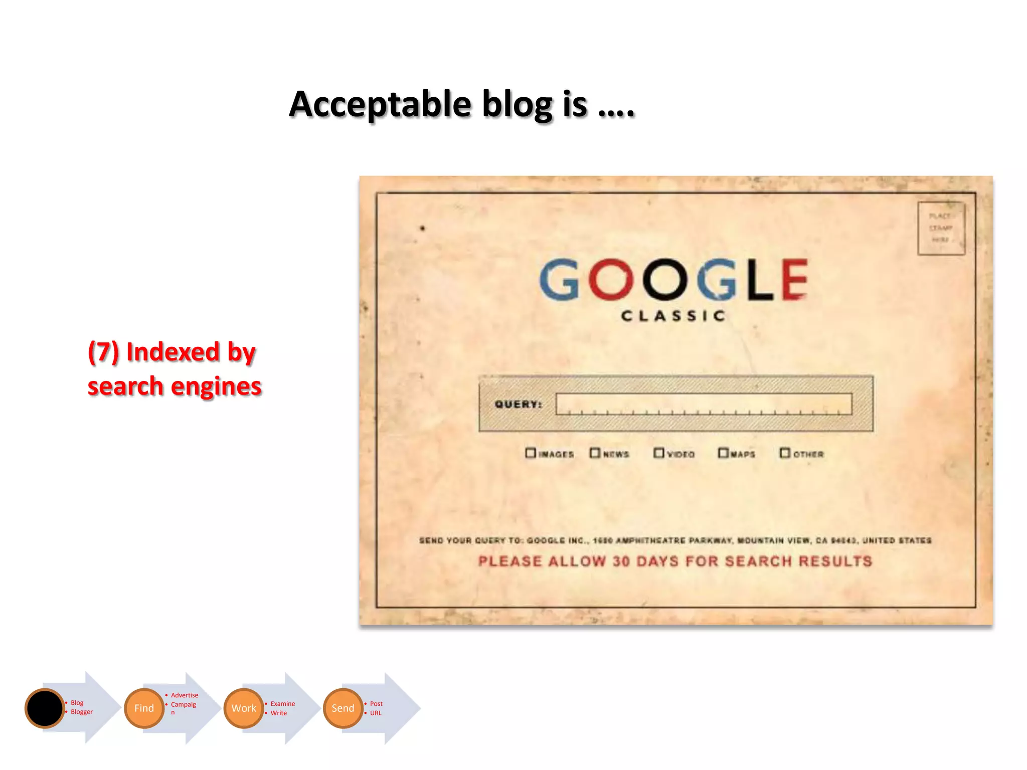 Acceptable blog is ….




       (7) Indexed by
       search engines




                   • Advertise
• Blog             • Campaig            • Examine          • Post
• Blogger   Find     n           Work   • Write     Send   • URL
 
