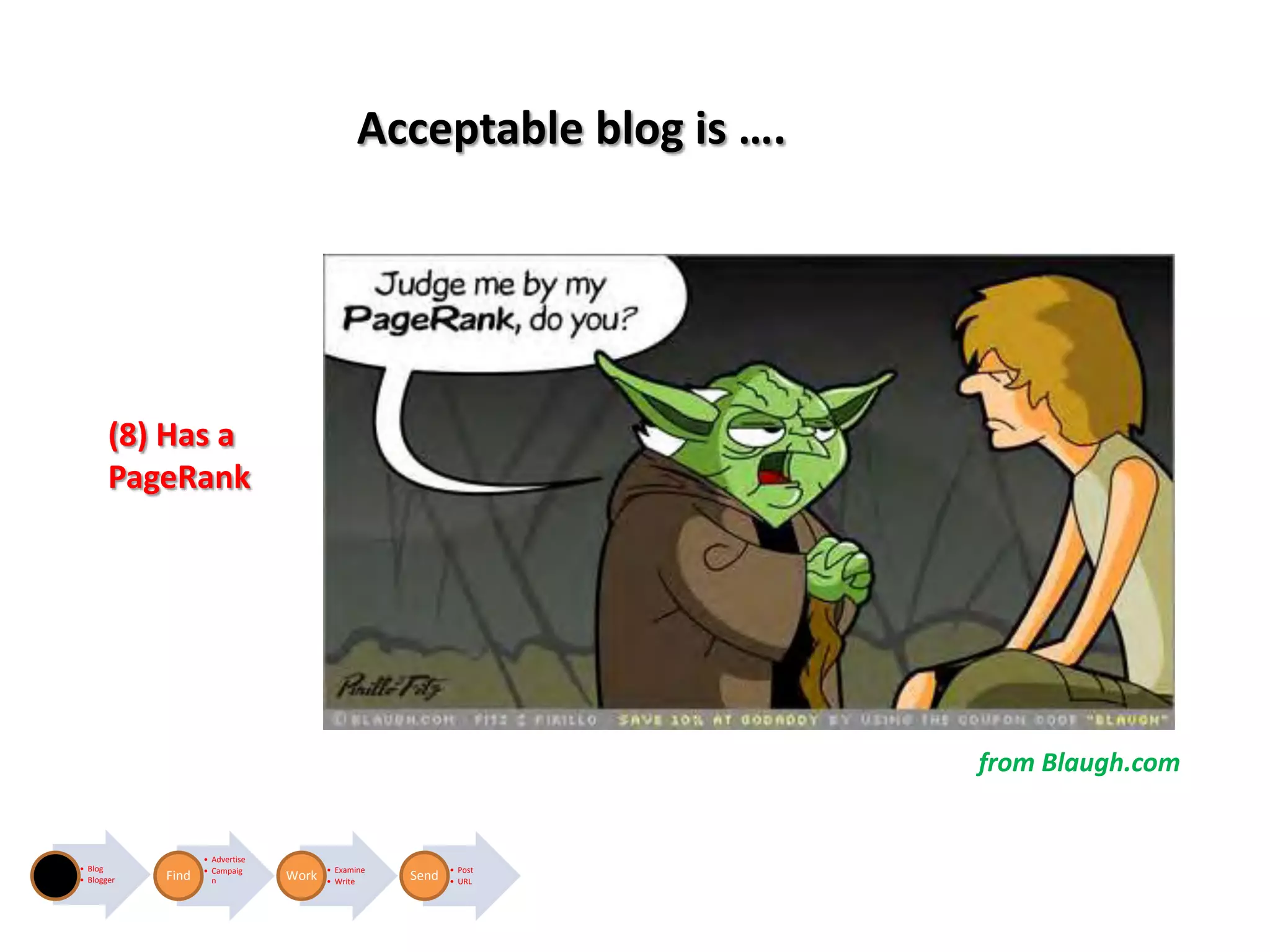 Acceptable blog is ….




       (8) Has a
       PageRank




                                                                       from Blaugh.com


                   • Advertise
• Blog             • Campaig            • Examine          • Post
• Blogger   Find     n           Work   • Write     Send   • URL
 