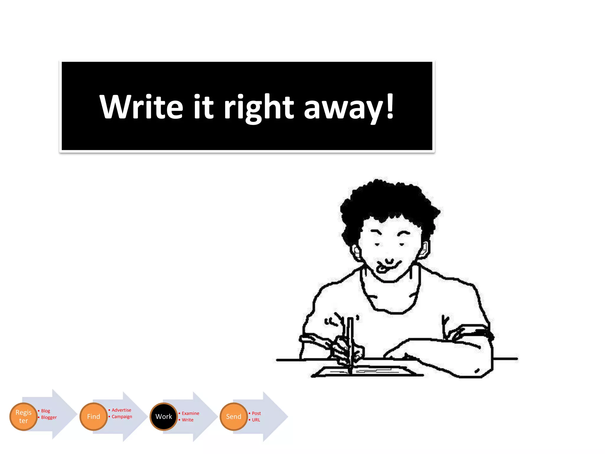 Write it right away!




        • Blog             • Advertise
Regis                                           • Examine          • Post
        • Blogger   Find   • Campaign    Work               Send
 ter                                            • Write            • URL
 