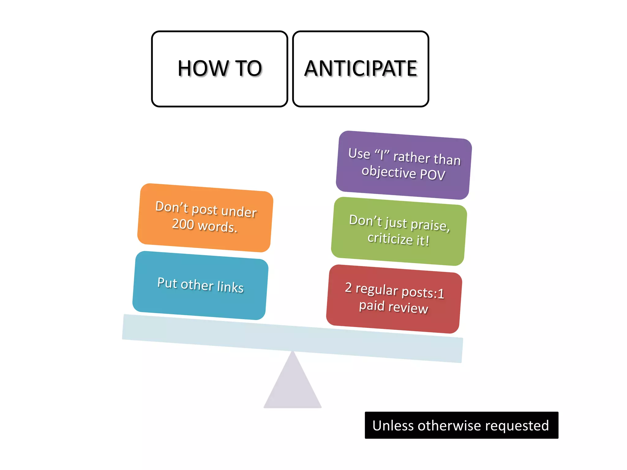 HOW TO   ANTICIPATE




              Unless otherwise requested
 