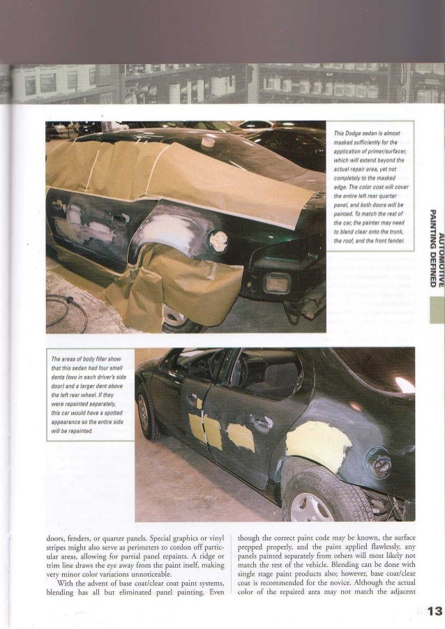 How to RePaint Your Car