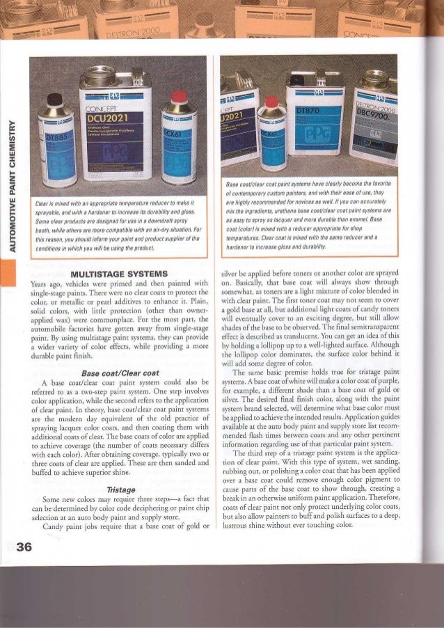 How To Repaint Your Car vrogue.co