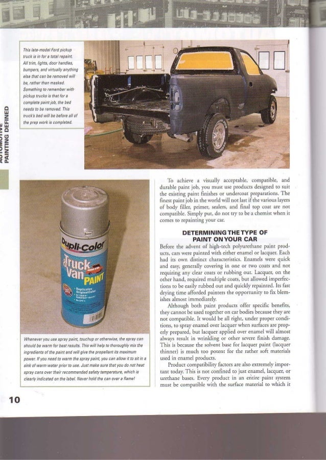 How to RePaint Your Car