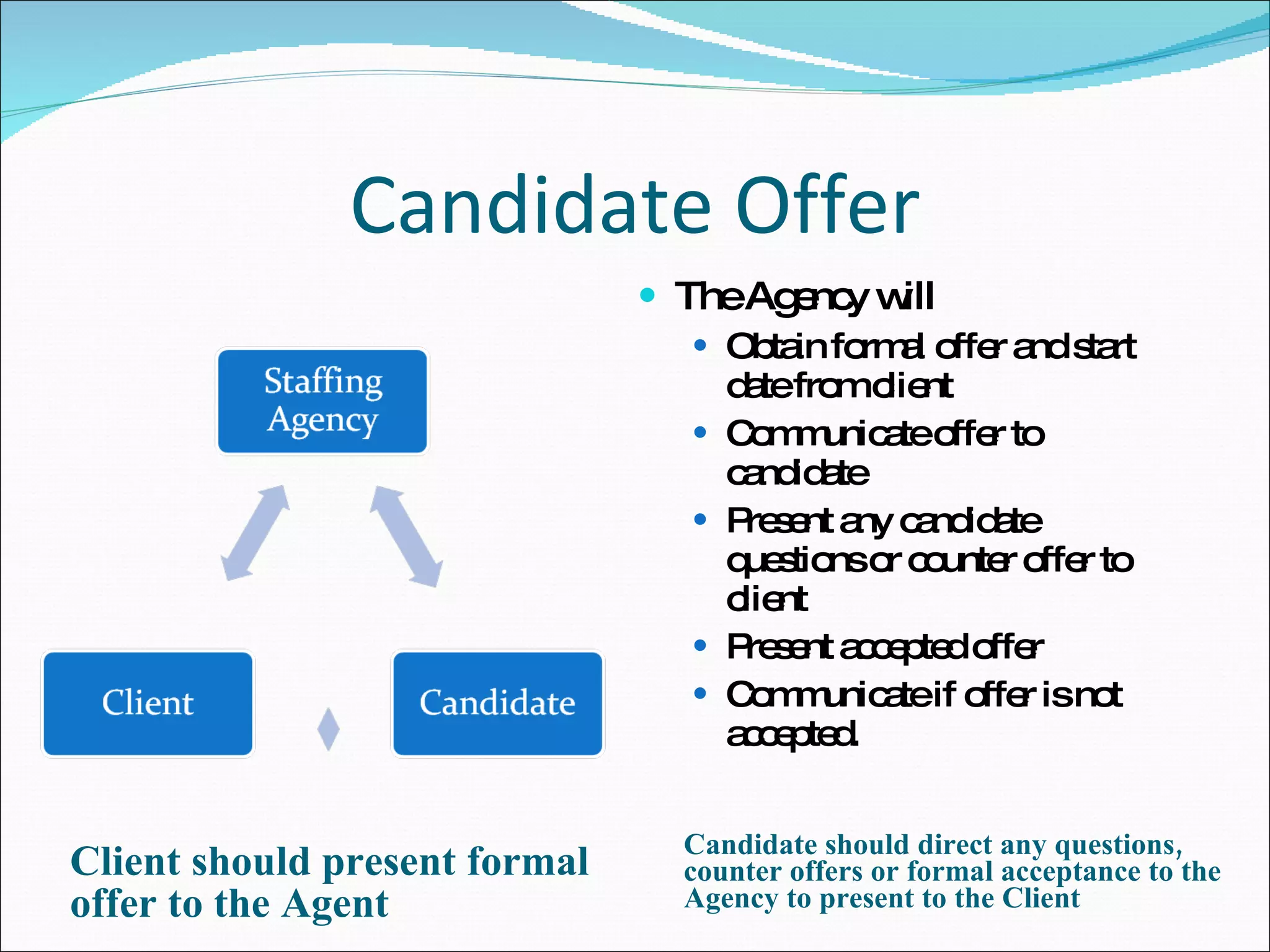 Candidate Offer Client should present formal offer to the Agent Candidate should direct any questions, counter offers or formal acceptance to the Agency to present to the Client The Agency will Obtain formal offer and start date from client Communicate offer to candidate Present any candidate questions or counter offer to client Present accepted offer Communicate if offer is not accepted. 