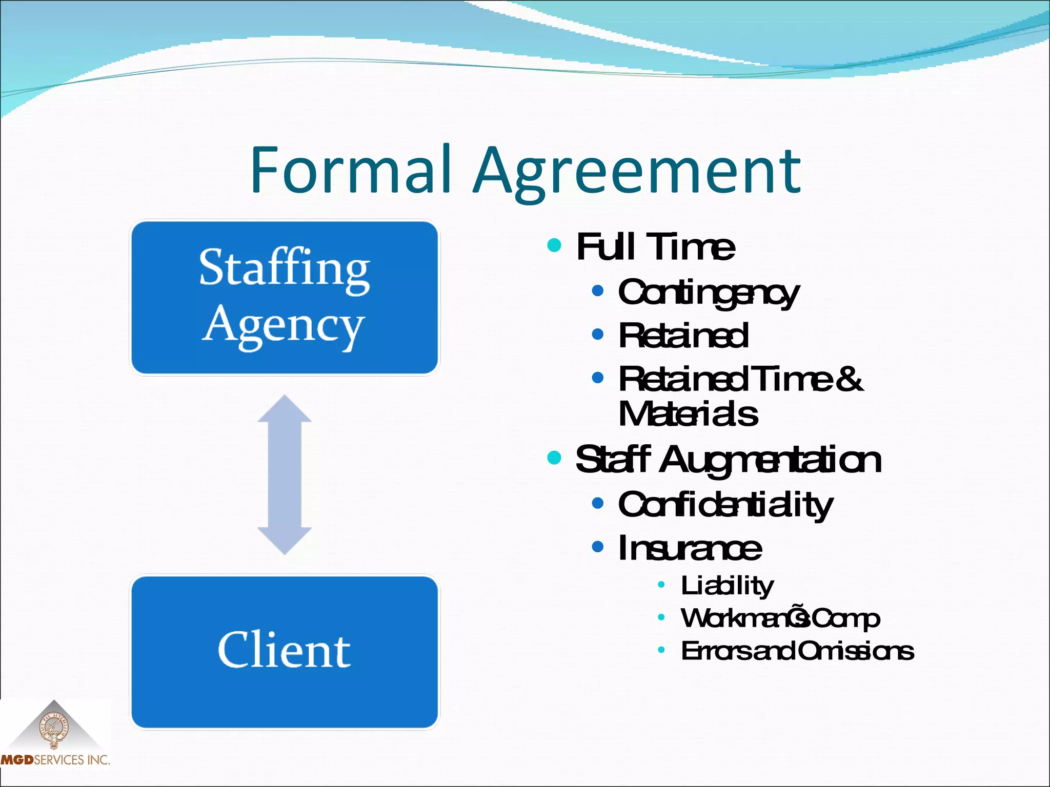 Formal Agreement Full Time  Contingency Retained Retained Time & Materials Staff Augmentation Confidentiality  Insurance Liability Workman’s Comp Errors and Omissions 