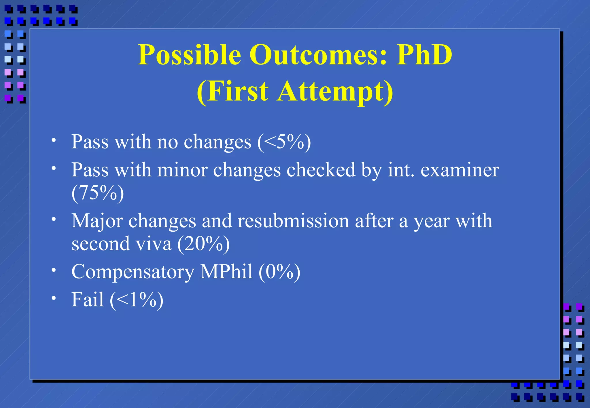 Possible Outcomes: PhD (First Attempt) Pass with no changes (<5%) Pass with minor changes checked by int. examiner (75%) Major changes and resubmission after a year with second viva (20%) Compensatory MPhil (0%) Fail (<1%) 