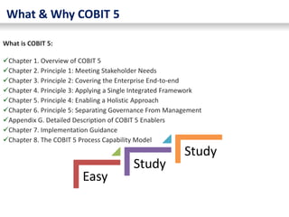 What & Why COBIT 5
Creating the Appropriate Environment:
It is important for implementation initiatives leveraging COBIT t...