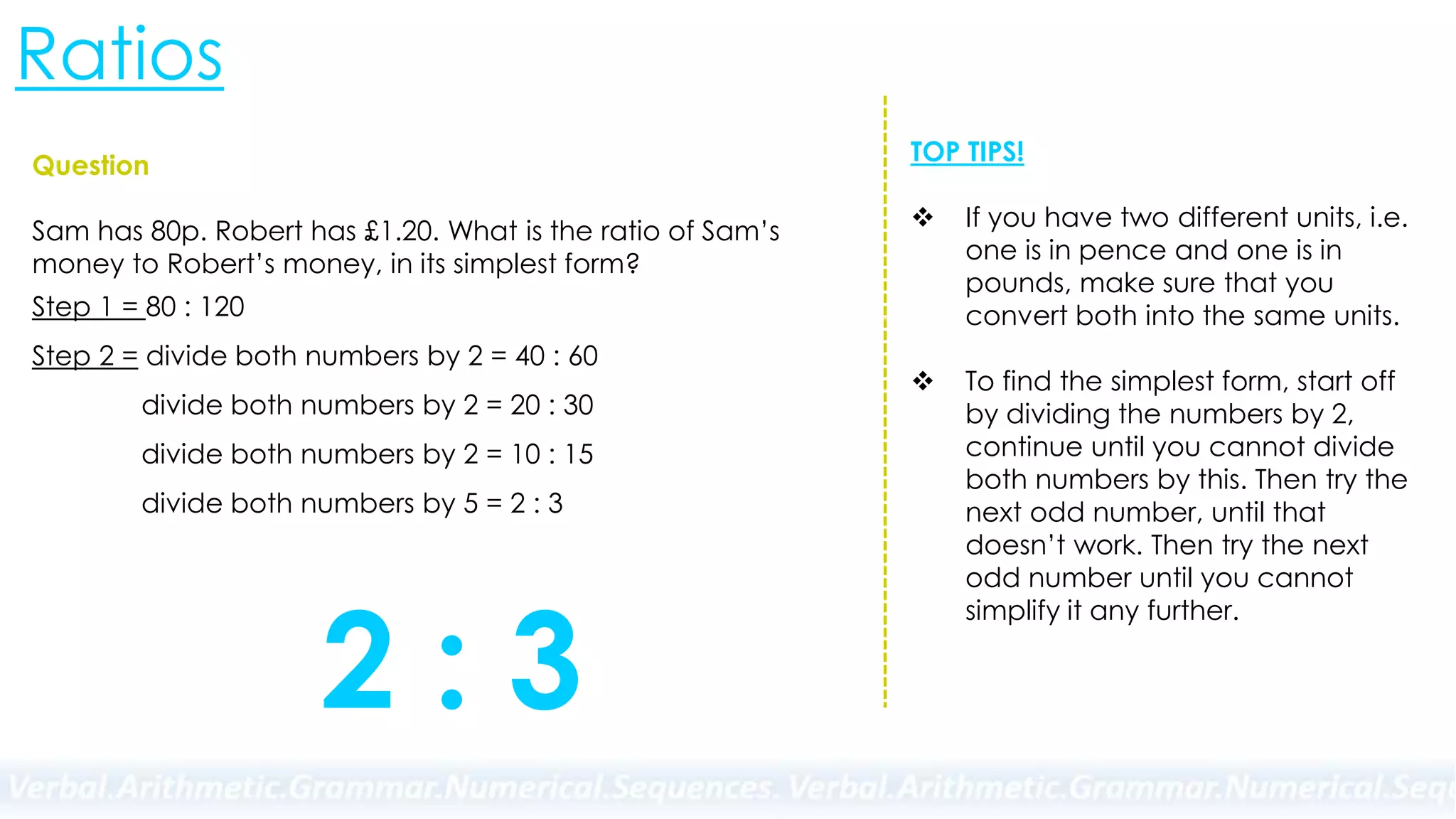 Ratios
Question
Sam has 80p. Robert has £1.20. What is the ratio of Sam’s
money to Robert’s money, in its simplest form?
Step 1 = 80 : 120
Step 2 = divide both numbers by 2 = 40 : 60
divide both numbers by 2 = 20 : 30
divide both numbers by 2 = 10 : 15
divide both numbers by 5 = 2 : 3
TOP TIPS!
 If you have two different units, i.e.
one is in pence and one is in
pounds, make sure that you
convert both into the same units.
 To find the simplest form, start off
by dividing the numbers by 2,
continue until you cannot divide
both numbers by this. Then try the
next odd number, until that
doesn’t work. Then try the next
odd number until you cannot
simplify it any further.
2 : 3
 