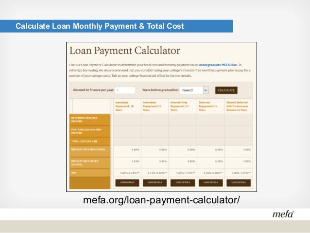 loan calculator college