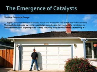 1414
The Emergence of Catalysts
The New Corporate Garage
“…Apple’s inventiveness is no anomaly; it indicates a dramatic shift in the world of innovation.
The revolution spurred by venture capitalists decades ago has created the conditions in
which scale enables big companies to stop shackling innovation and start unleashing it.”
 