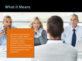1717
What it Means
• Companies need catalysts
who are strategic leaders.
• Catalysts must focus on areas
of strategic impact
• Catalysts are scarce.
• Scarcity creates competition
• Competition requires a unique
and comprehensive value
proposition
 