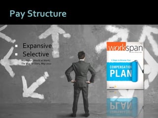 2828
Pay Structure
 Expansive
 Selective
Workspan (World at Work)
The War for Stars, May 2012
 