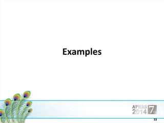 How to perform and interpret entrainment pacing Basics | PPTX