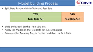 #tatvicwebinar
A GACP and GTMCP company
Model building Process
• Split Data Randomly into Train and Test Sets
• Build the Model on the Train Data-set
• Apply the Model on the Test Data-set (un-seen data)
• Calculate the Accuracy Metric for the model on the Test Data
70% 30%
Train Data Set Test Data Set
 