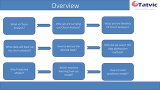 #tatvicwebinar
A GACP and GTMCP company
Overview
What is Churn
Analysis?
Why we are carrying
out Churn Analysis?
What are the Benefits
Of Churn Analysis?
What data will back-
up my churn analysis?
How to extract the
desired data?
Why did we select this
data abstraction
method?
How to build
predictive model?
Why Predictive
Model?
Which machine
learning fuel our
model?
 