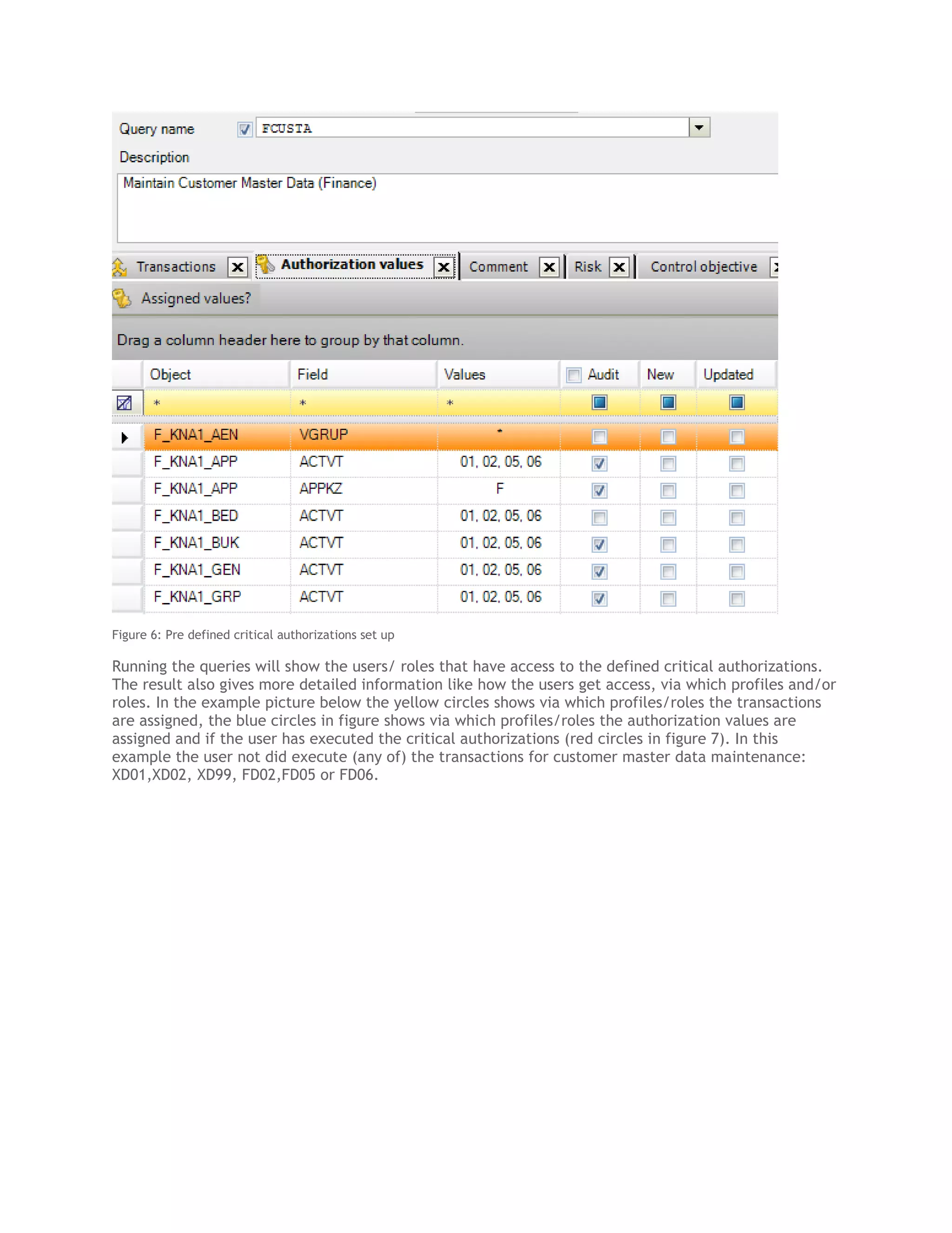 Figure 6: Pre defined critical authorizations set up

Running the queries will show the users/ roles that have access to the defined critical authorizations.
The result also gives more detailed information like how the users get access, via which profiles and/or
roles. In the example picture below the yellow circles shows via which profiles/roles the transactions
are assigned, the blue circles in figure shows via which profiles/roles the authorization values are
assigned and if the user has executed the critical authorizations (red circles in figure 7). In this
example the user not did execute (any of) the transactions for customer master data maintenance:
XD01,XD02, XD99, FD02,FD05 or FD06.

 