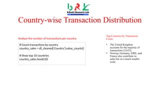 Country-wise Transaction Distribution
Top Countries by Transaction
Count
• The United Kingdom
accounts for the majority of
transactions (3,632).
• Norway, Germany, EIRE, and
France also contribute to
sales but on a much smaller
scale.
# Count transactions by country
country_sales = df_cleaned['Country'].value_counts()
# Show top 10 countries
country_sales.head(10)
Analyze the number of transactions per country.
 