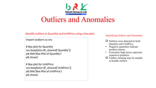 Outliers and Anomalies
Identifying Outliers and Anomalies
 Outliers were detected in both
Quantity and UnitPrice.
• Negative quantities indicate
product returns.
• Extremely high prices represent
expensive products.
 Further cleaning may be needed
to handle outliers.
import seaborn as sns
# Box plot for Quantity
sns.boxplot(x=df_cleaned['Quantity'])
plt.title('Box Plot of Quantity')
plt.show()
# Box plot for UnitPrice
sns.boxplot(x=df_cleaned['UnitPrice'])
plt.title('Box Plot of UnitPrice')
plt.show()
Identify outliers in Quantity and UnitPrice using a box plot.
 