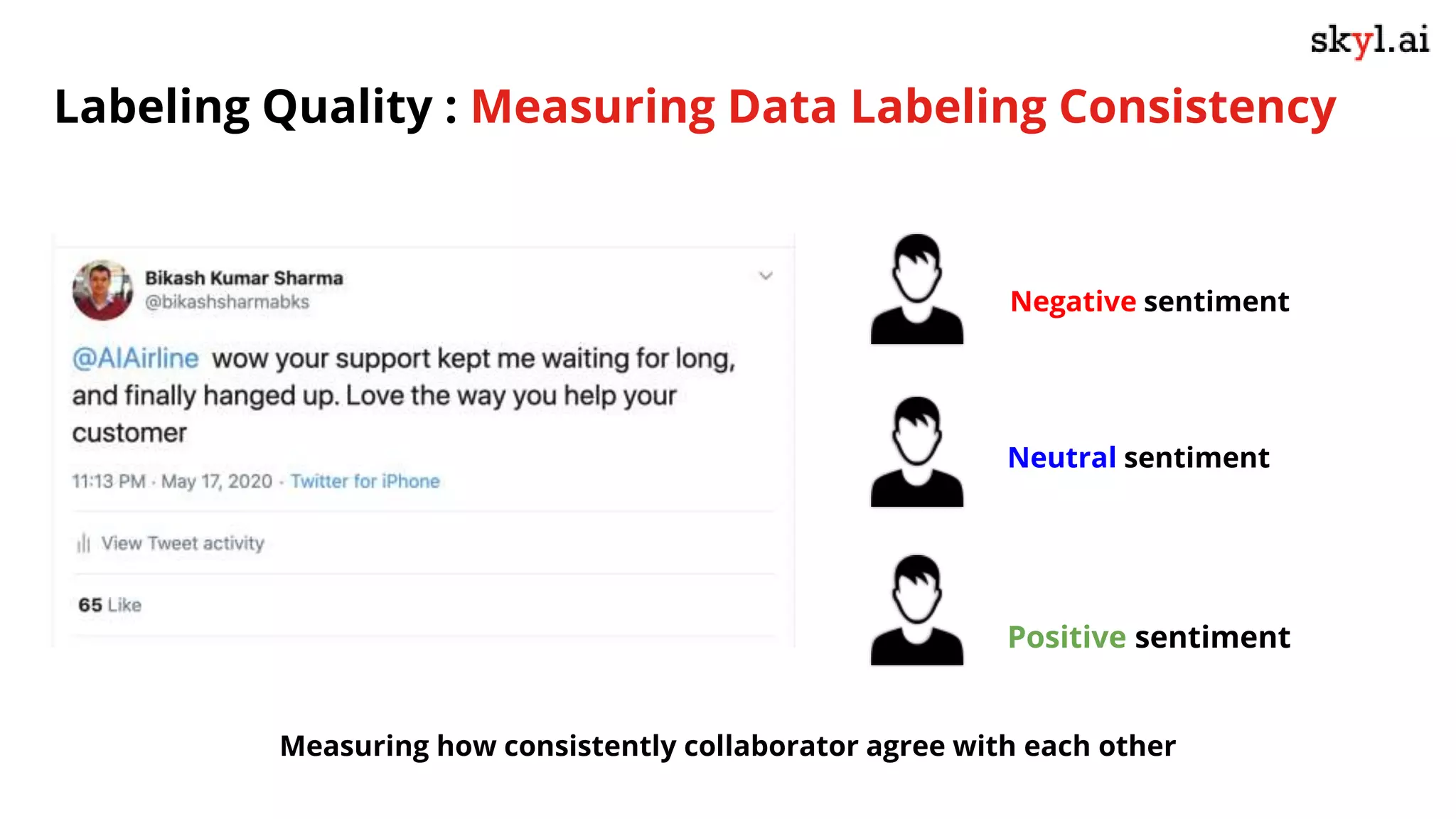 Labeling Quality : Measuring Data Labeling Consistency
Negative sentiment
Neutral sentiment
Positive sentiment
Measuring how consistently collaborator agree with each other
 