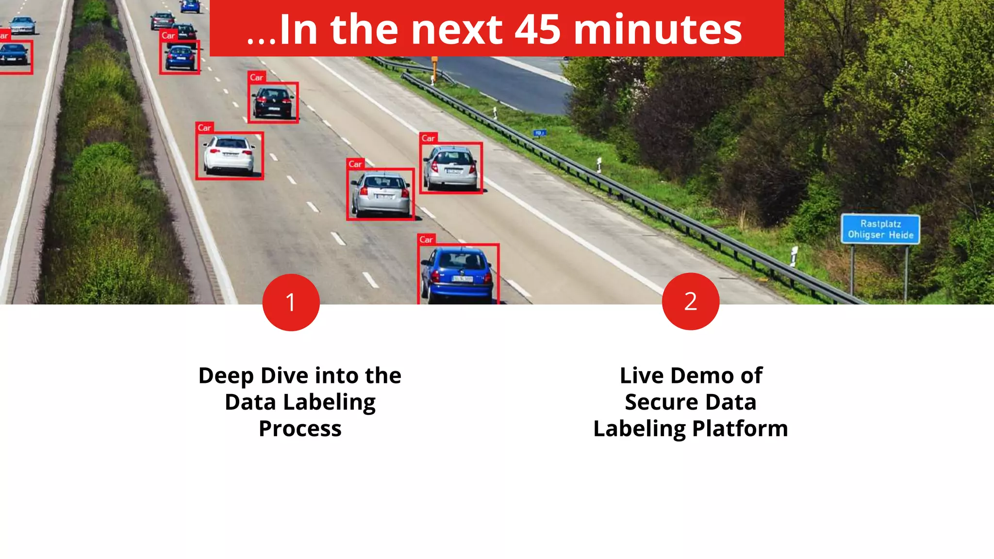Live Demo of
Secure Data
Labeling Platform
Deep Dive into the
Data Labeling
Process
1 2
...In the next 45 minutes
 