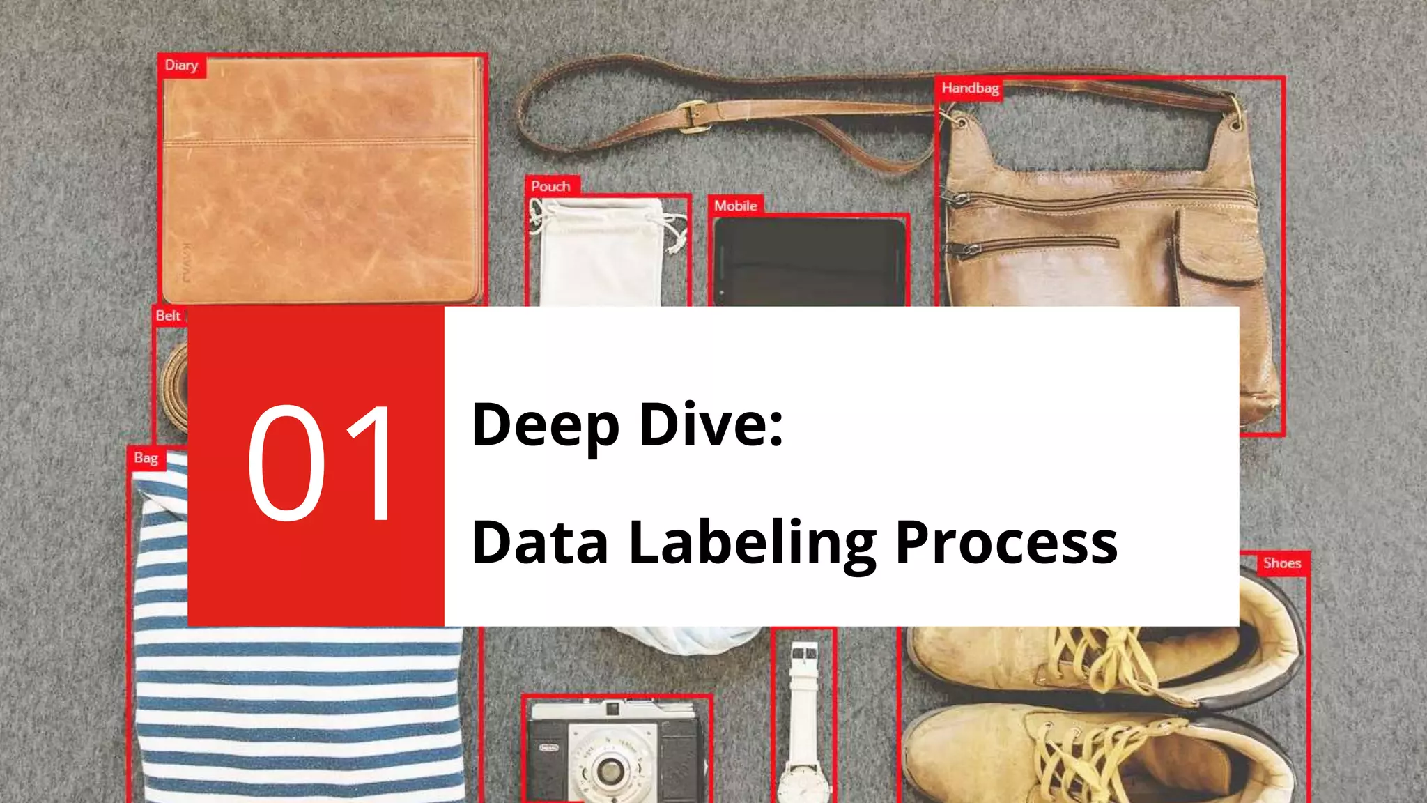 Deep Dive:
Data Labeling Process
01
 