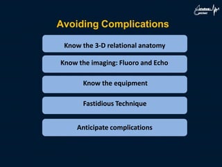 Avoiding Complications
Know the 3-D relational anatomy
Know the imaging: Fluoro and Echo
Know the equipment
Fastidious Technique
Anticipate complications
 