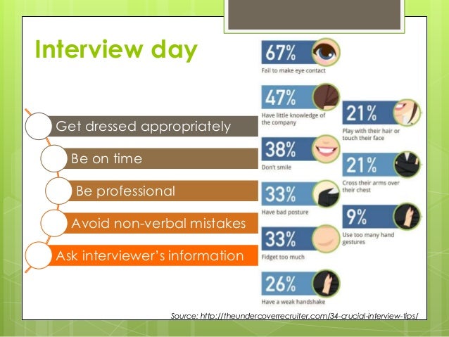 how to do job interviews
