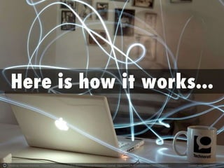 Photo by Thomas Rockstar - Creative Commons Attribution-NonCommercial-ShareAlike License https://www.flickr.com/photos/17863489@N00 Created with Haiku Deck
 