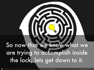 Photo by khalid Albaih - Creative Commons Attribution License https://www.flickr.com/photos/47130629@N04 Created with Haiku Deck
 